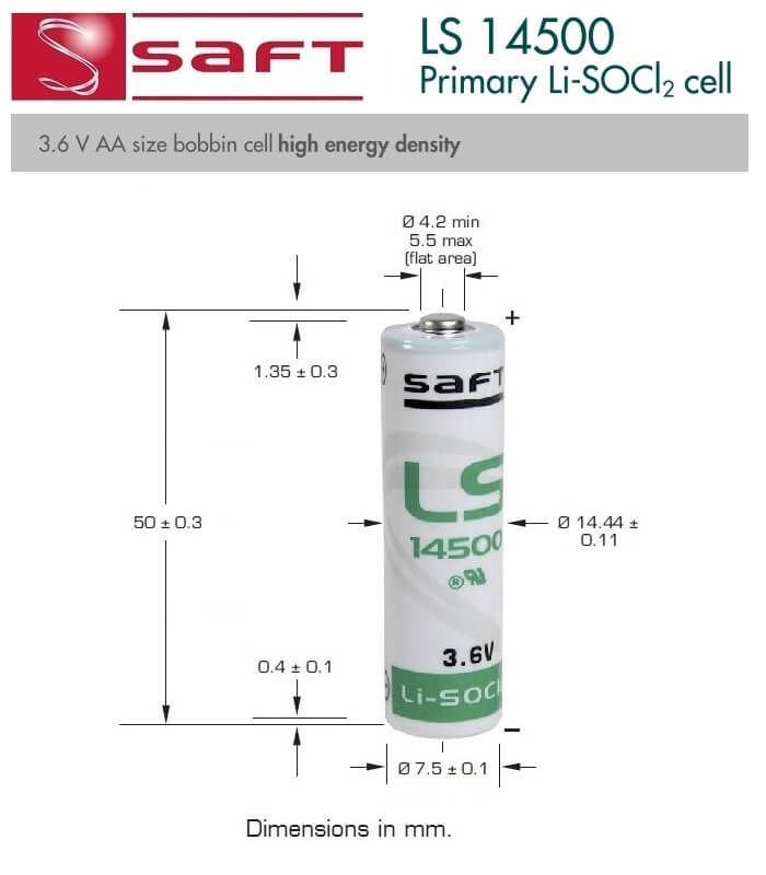 Allen Bradley 1770-xy, Plc Battery Replacement