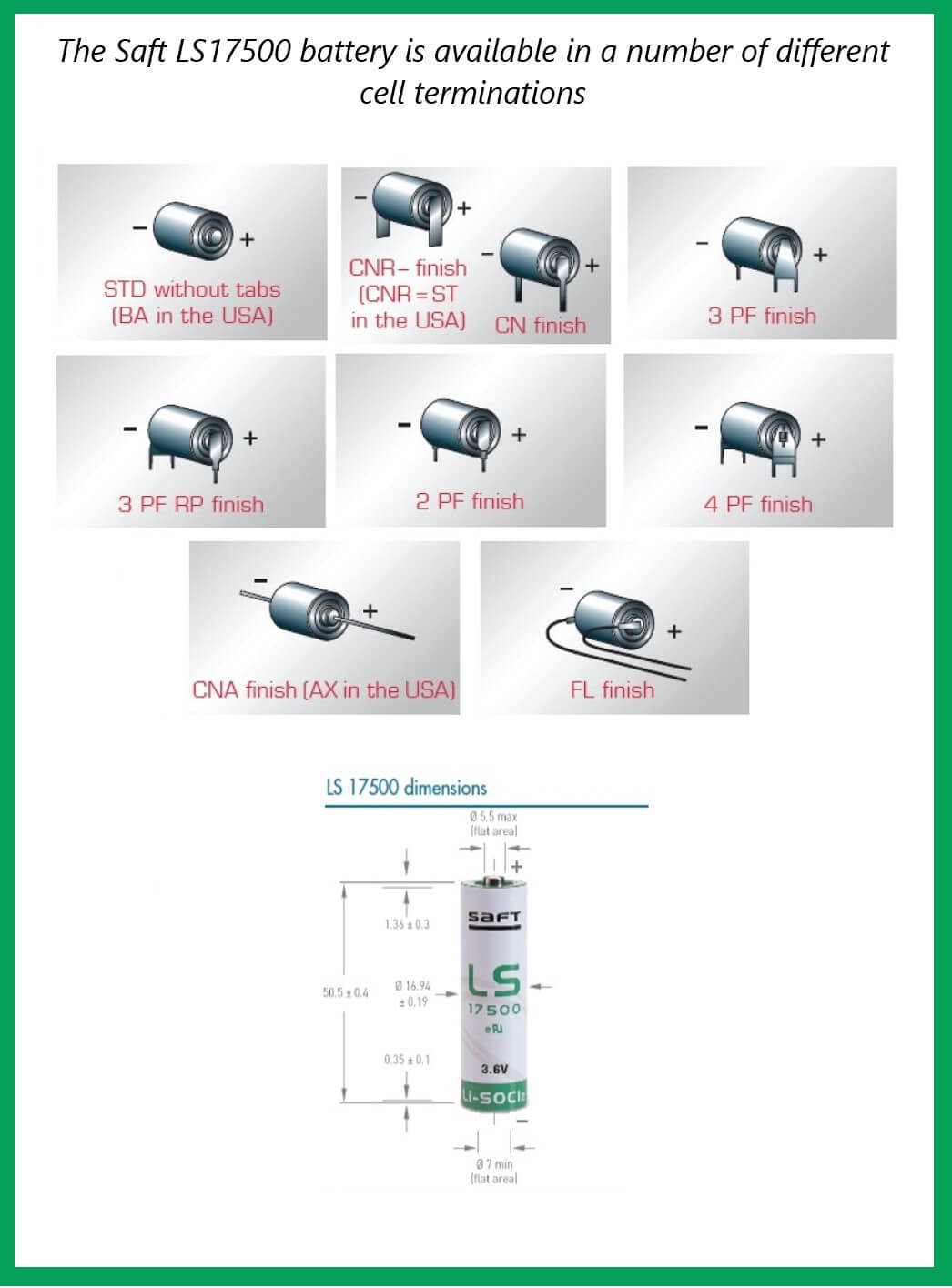 Saft LS17500 termination styles