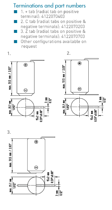 Terminations